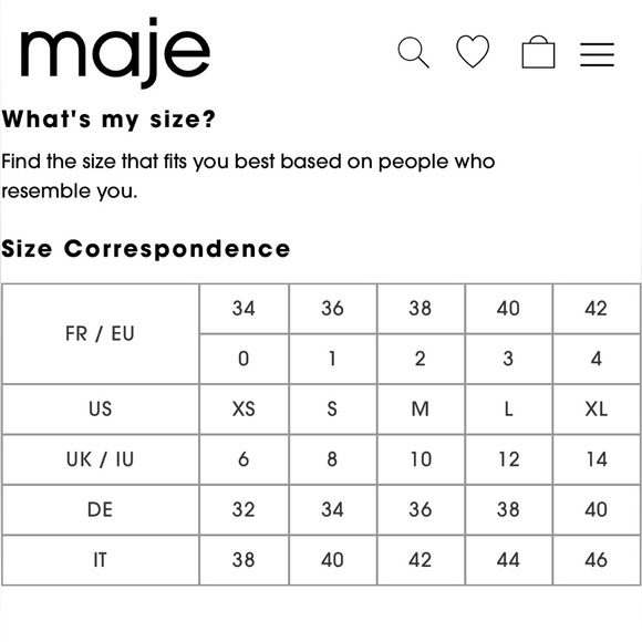 Maje Tight-Knit Long Sleeve Ruched Sweater Dress in Navy, Size 1 (S) Retail $345 - Picture 13 of 13